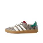 Adidas GUCCL joint name