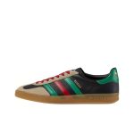 Adidas GUCCL joint name
