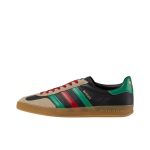 Adidas GUCCL joint name
