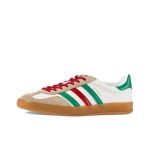 Adidas GUCCL joint name